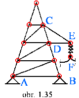 obr.1.35 (160200)