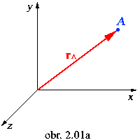 obr.2.01a (200×200)