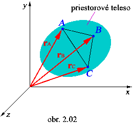 obr.2.02 (260240)