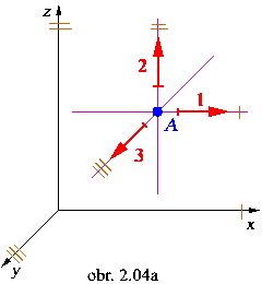 obr.2.04a (240260)