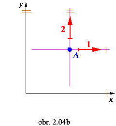 obr.2.04b (240260)