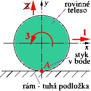 obr.2.12a (180180)