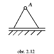 obr.2.12b (180180)