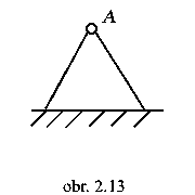 obr.2.13b (180180)