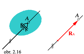 obr.2.16b (280180)