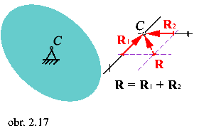 obr.2.17b (280180)