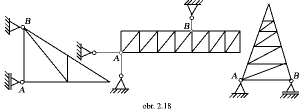obr.2.18 (600220)