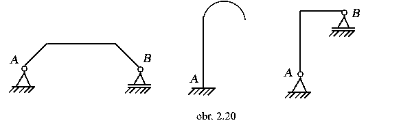 obr.2.20 (600180)