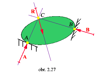 obr.2.27 (320240)