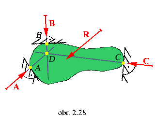 obr.2.28 (320240)