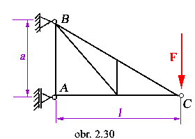 obr.2.30 (280×200)