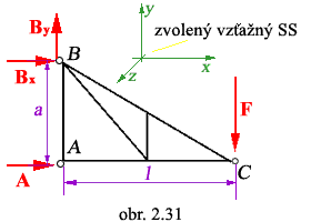 obr.2.31 (280×200)