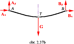 obr.2.37b (300180)