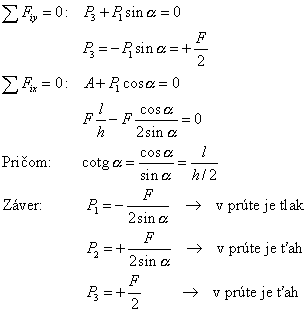 Vzorec (306312)