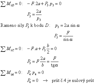 Vzorec(320282)