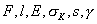 Vzorec