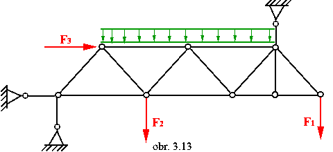 obr.3.13 (480220)