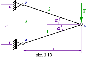 obr.3.19 (320200)