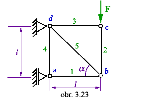 obr.3.23 (320×200)