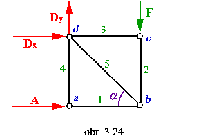 obr.3.24 (320×200)