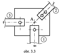 obr.3.3 (260220)