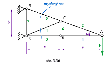 obr.3.36 (420250)