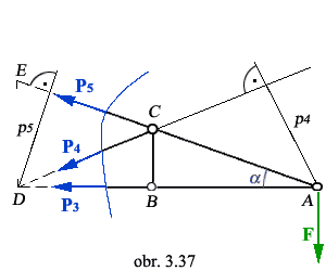 obr.3.37 (300250)