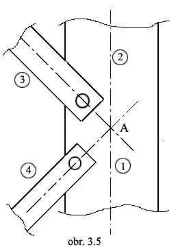 obr.3.5 (260360)