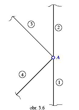 obr.3.6 (260360)