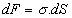 Vzorec