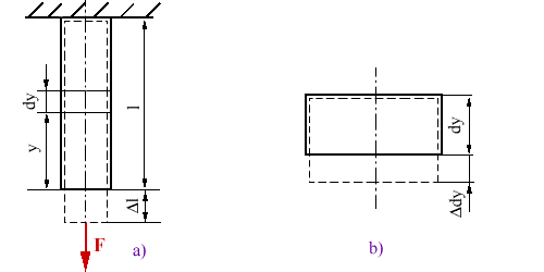 obr.4.10 (500×250)