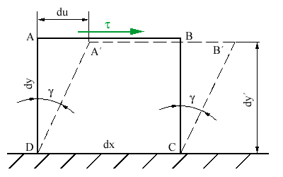 obr.4.11 (400×250)