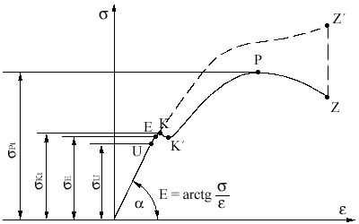 obr.4.12 (400×250)