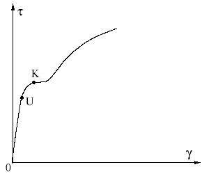 obr.4.14 (300×250)