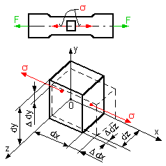 obr.4.15 (238×238)
