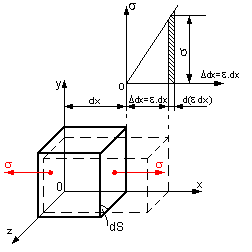 obr.4.16 (252×252)