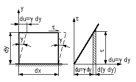 obr.4.17 (280×168)