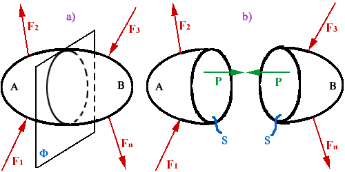 obr.4.2 (500×250)