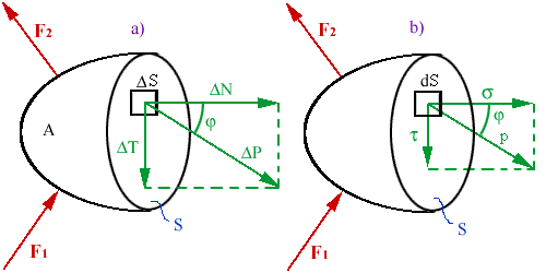 obr.4.3 (500×250)