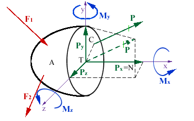obr.4.4 (400×250)