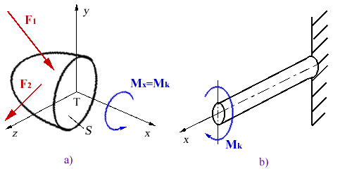 obr.4.7 (500×250)