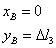 Vzorec