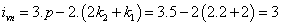 Vzorec