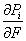 Vzorec