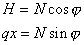 Vzorec