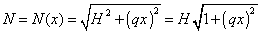 Vzorec