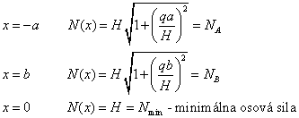 Vzorec