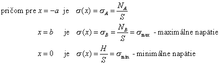 Vzorec
