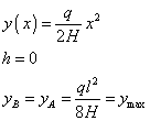 Vzorec
