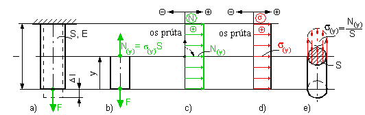 obr.5.01 (532168)